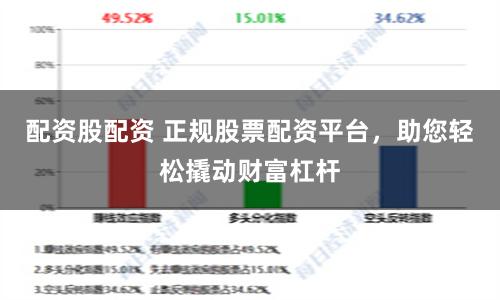 配资股配资 正规股票配资平台，助您轻松撬动财富杠杆