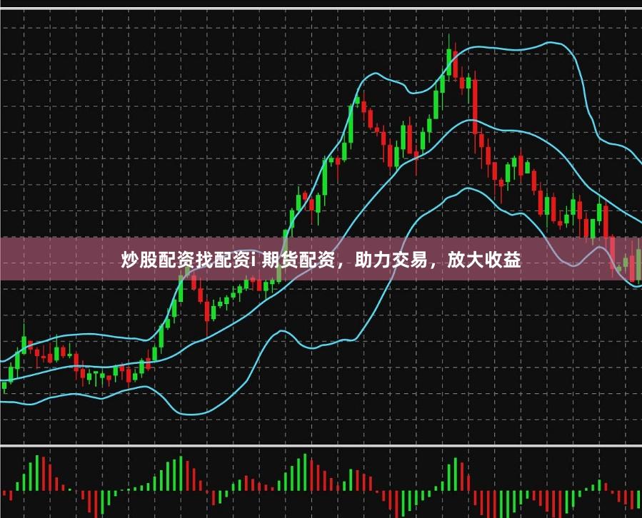 炒股配资找配资i 期货配资，助力交易，放大收益