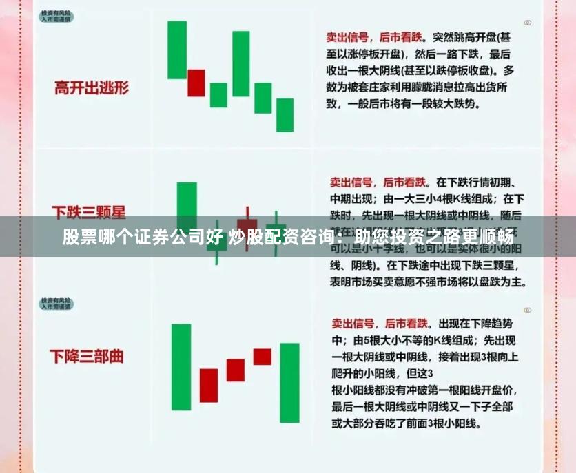 股票哪个证券公司好 炒股配资咨询：助您投资之路更顺畅