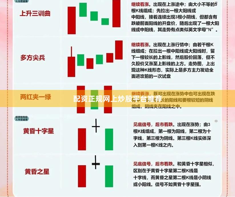 配资正规网上炒股平台推荐