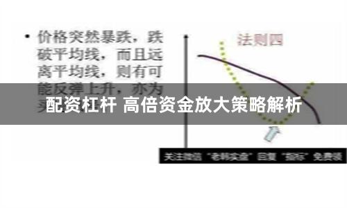 配资杠杆 高倍资金放大策略解析